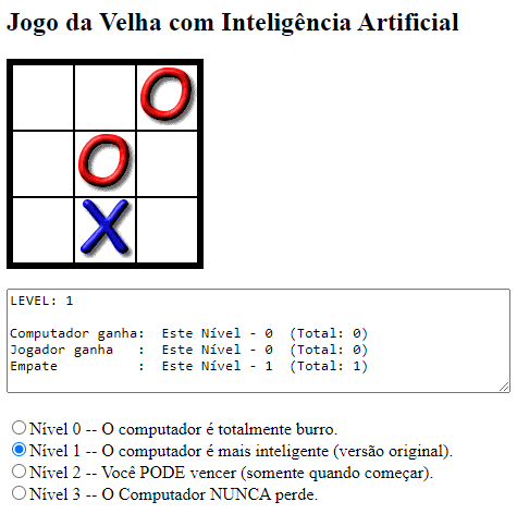 Jogo da Velha com IA